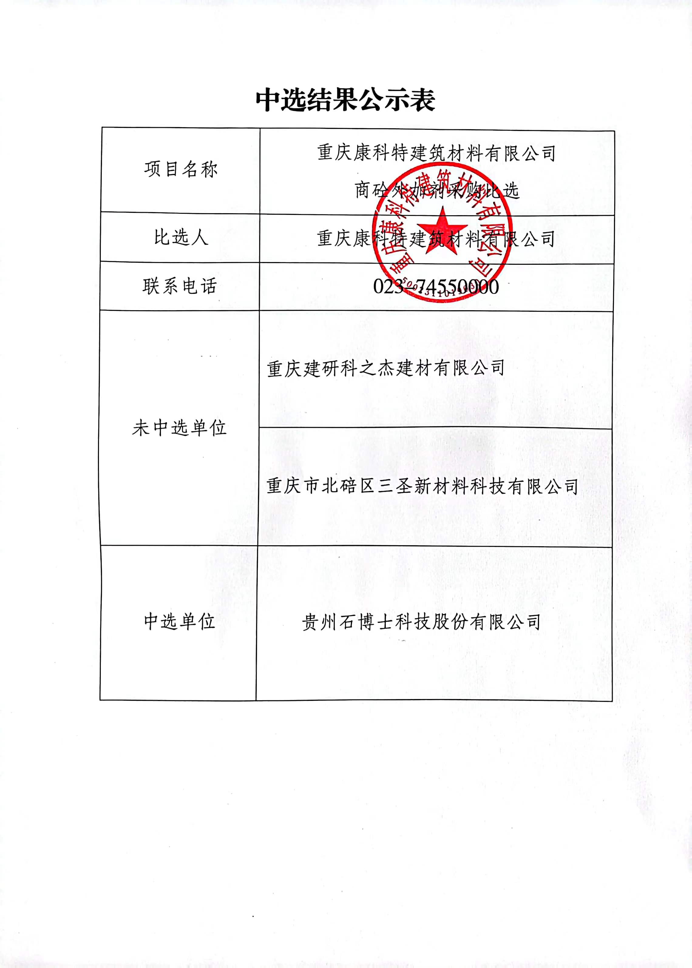 外加劑比選結果公示（shì）.jpg